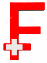 Swiss Franc
